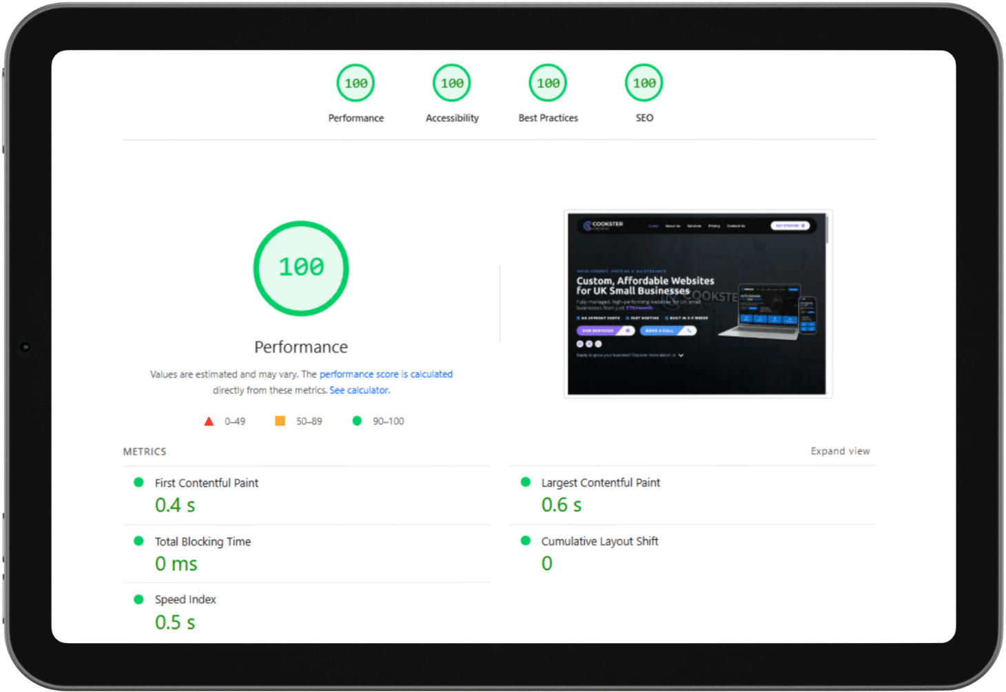 Performance report showing perfect PageSpeed Insights scores for Cookster Creative – a website design studio for small businesses.