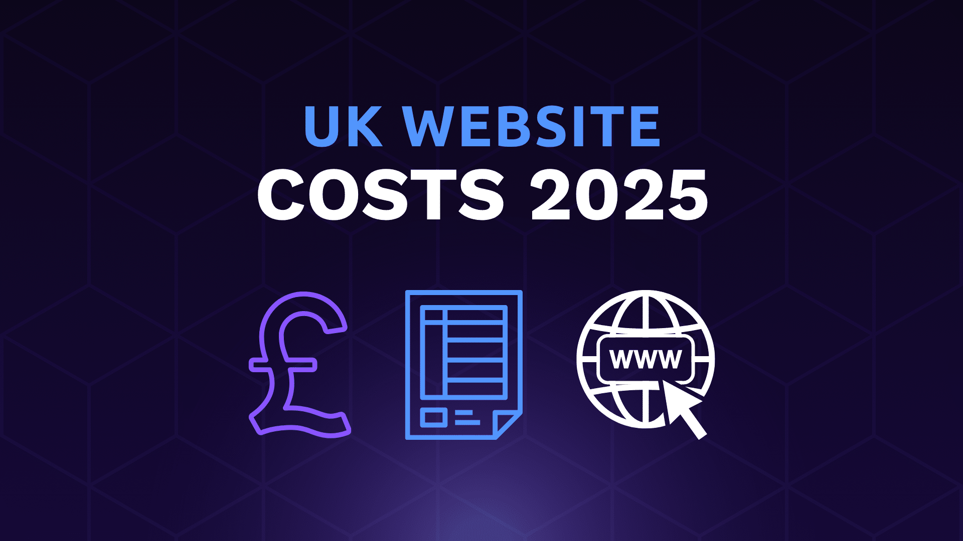Illustration showing a pound sign, a pricing document, and a globe with “WWW” – representing website cost in the UK for small businesses in 2025.